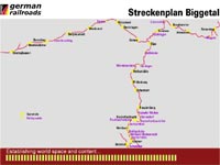 Der Streckenverlauf